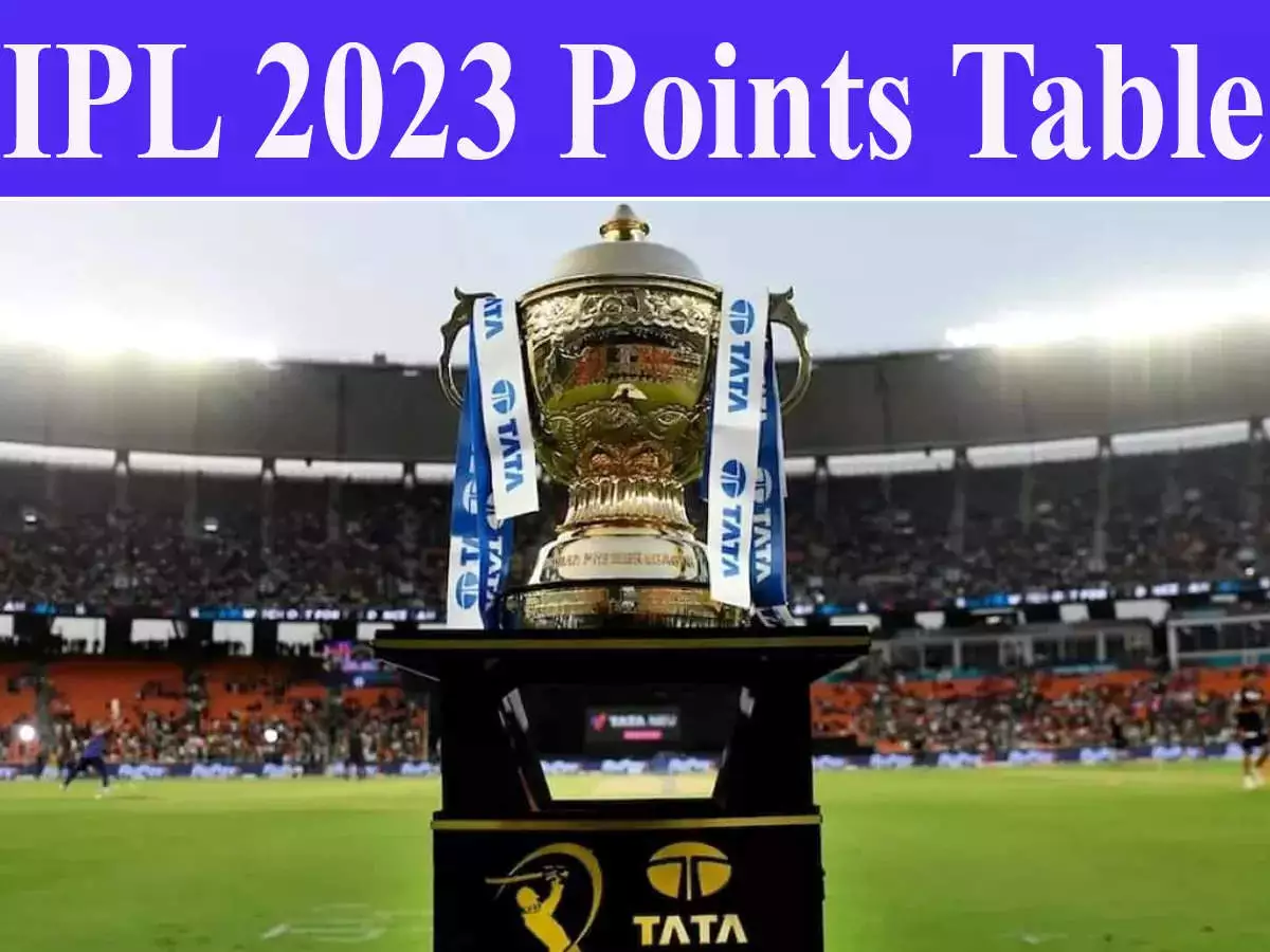 IPL 2023 Points Table: